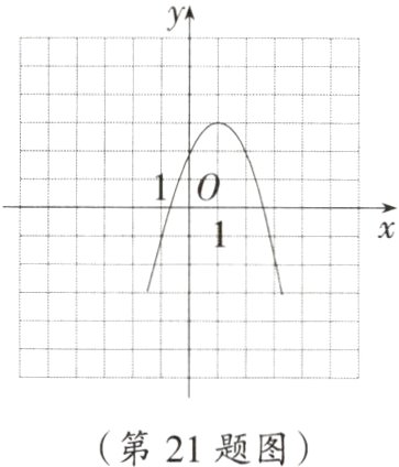 第21题图
