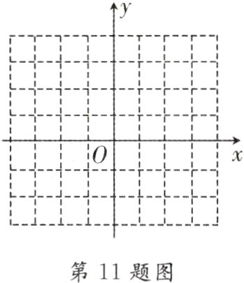 第11题图