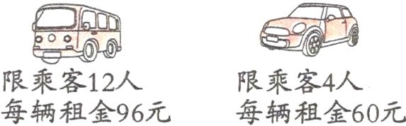 限乘客12人限乘客4人每辆租金96元每辆租金60元