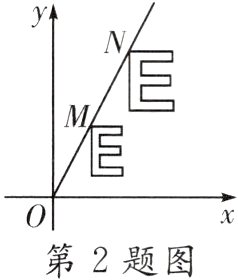 第2题图