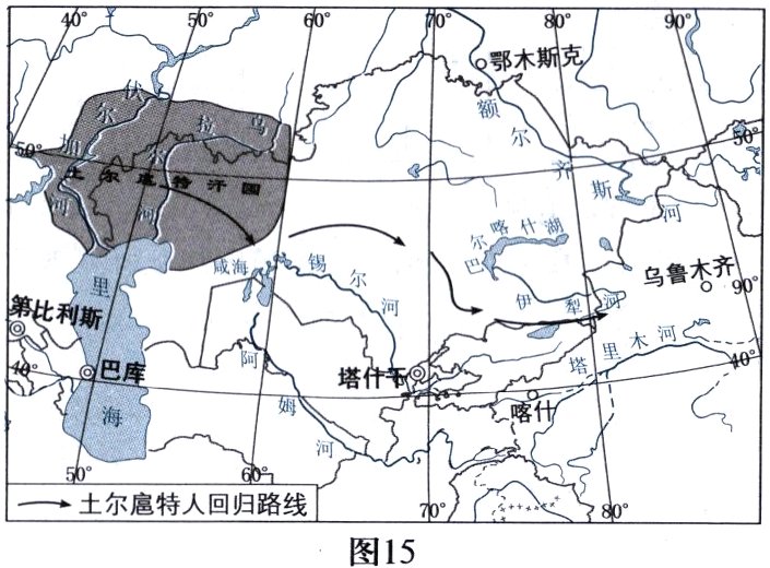 土尔扈特人回归路线图15