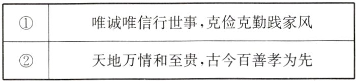 天地万情和至贵 古今百善孝为先