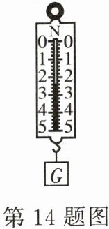 ;第14题图
