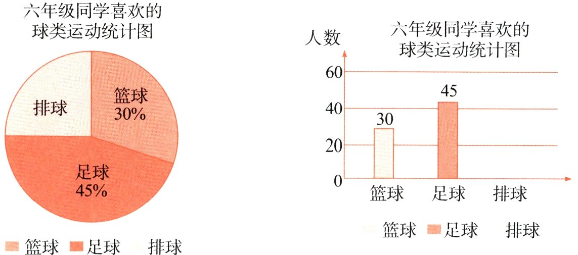 篮球足球排球二篮球二足球排球