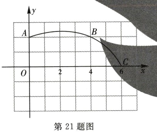 第21题图