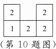 (第10题图)