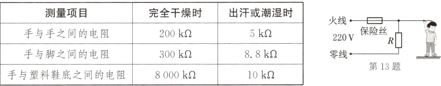 第13题手与塑料鞋底之间的电阻8000kΩ10kΩ