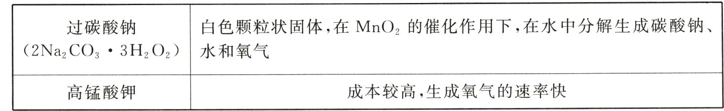 成本较高 生成氧气的速率快高锰酸钾
