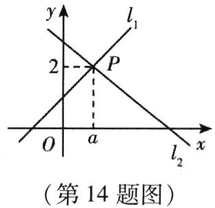 第14题图