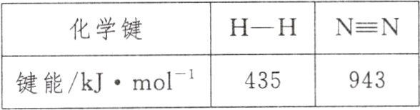 键能kJmoll435943