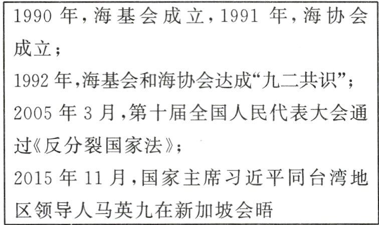 区领导人马英九在新加坡会晤