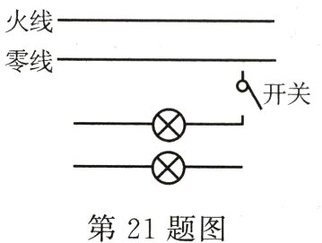 第21题图
