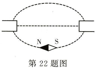 第22题图