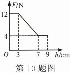 第10题图
