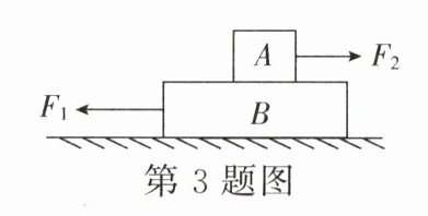 第3题图