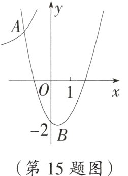第15题图