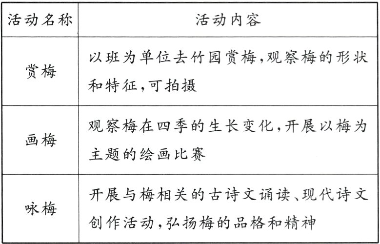 创作活动 弘扬梅的品格和精神