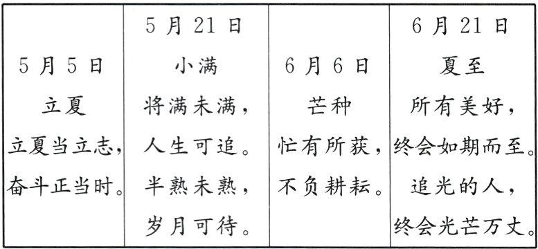 岁月可待终会光芒万丈