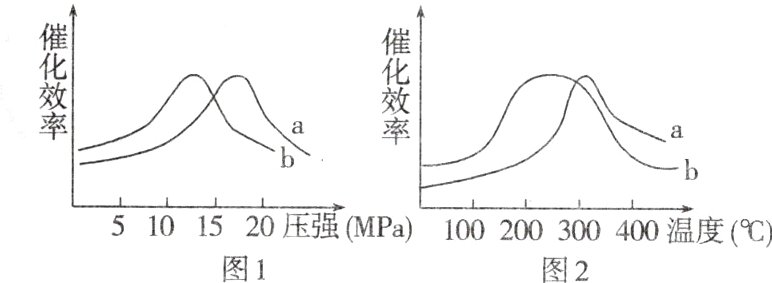 5101520压MPa100200300400温度C图1图2