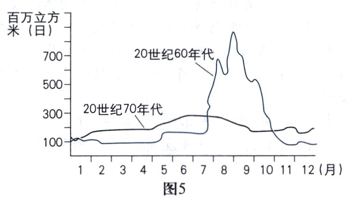 123456789101112月图5