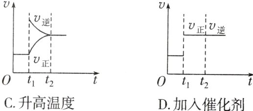 0tt0tt2C升高温度D加入催化剂