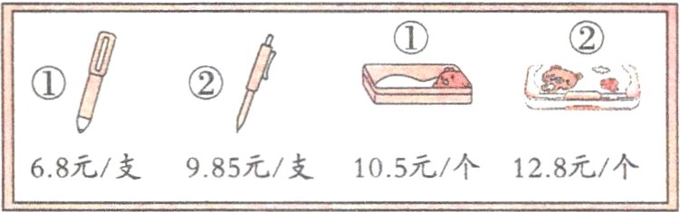 68元支9855元支105元个128元个