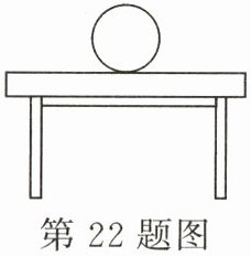 第22题图