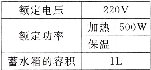 蓄水箱的容积1L