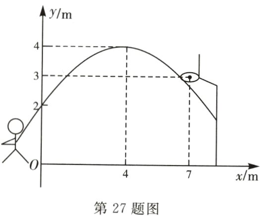 第27题图