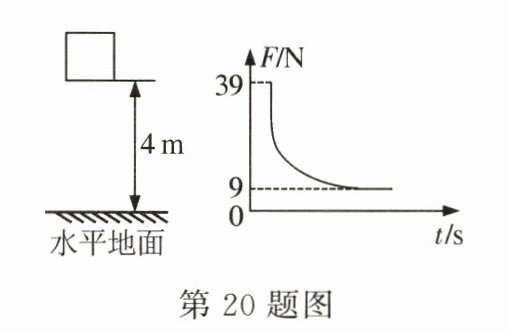 第20题图