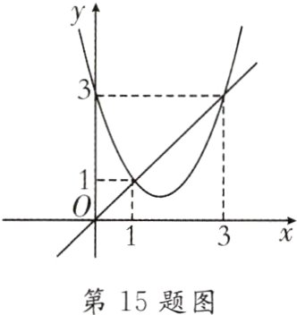 第15题图
