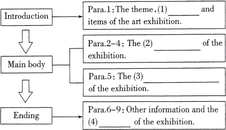Para6−99th;imtdheEnding4