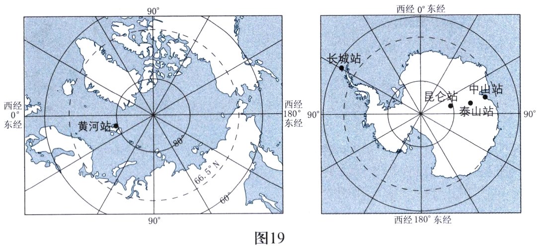 西经180东经90°图19