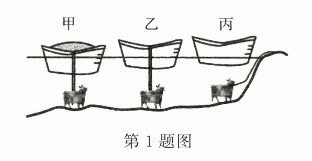 第1题图