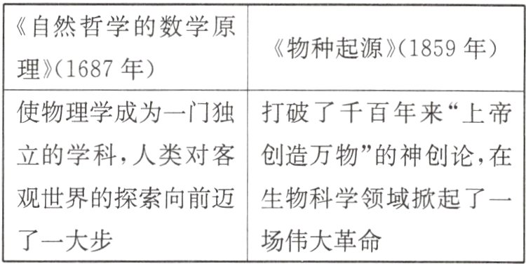 了一大步场伟大革命