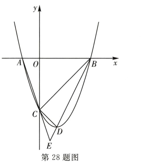 第28题图