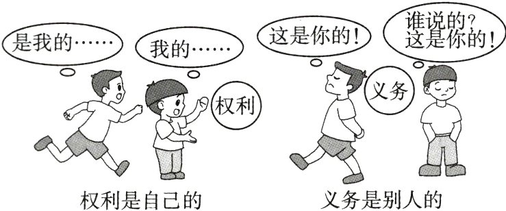 义务是别人的权利是自己的