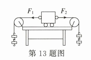 第13题图