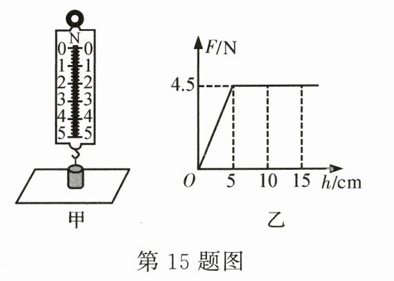 第15题图