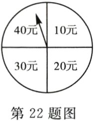 第22题图