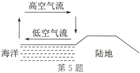 海洋陆地第5题