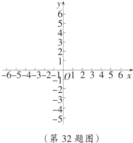 第32题图