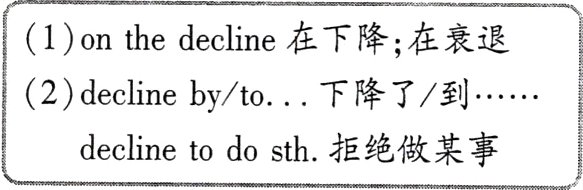 decline to do sth拒绝做某事