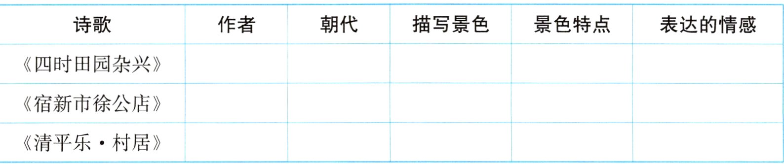 《清平乐村居》