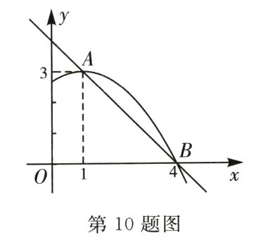 第10题图