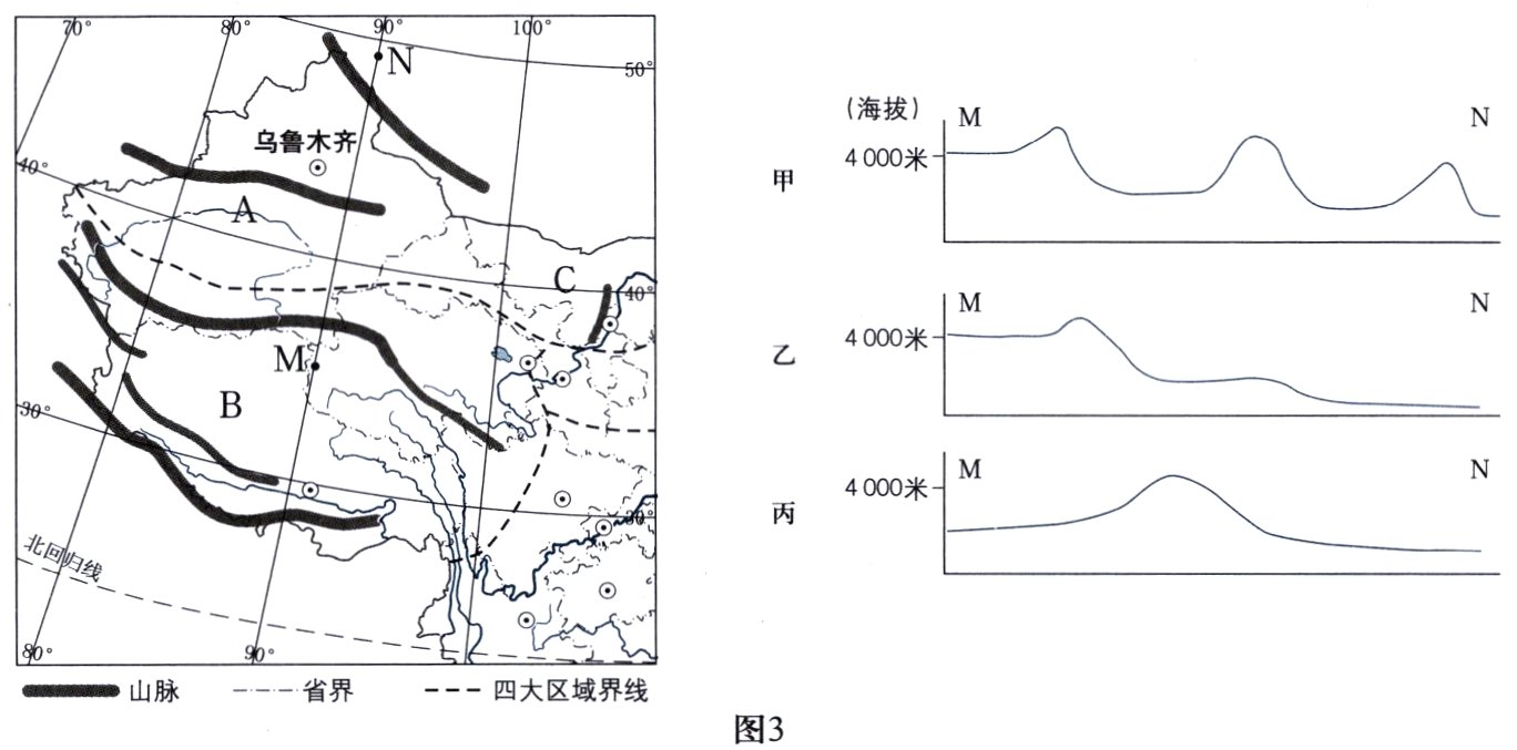 省界−山脉−−−四大区域界线 图3