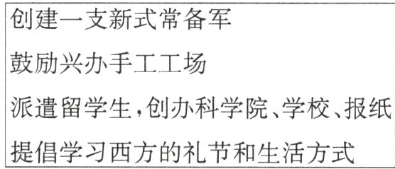 提倡学习西方的礼节和生活方式