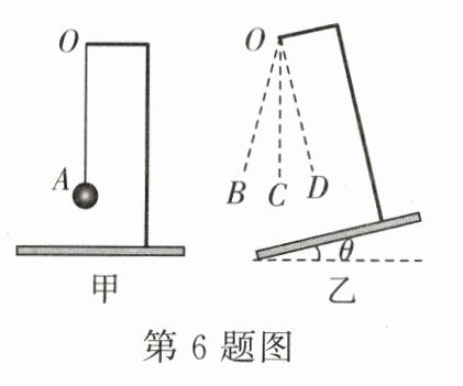 第6题图