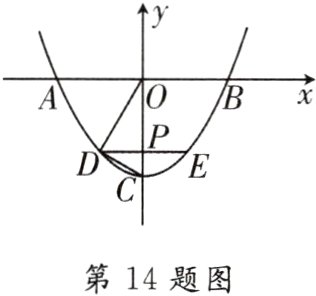 第14题图