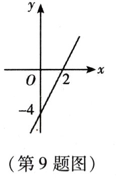 第9题图